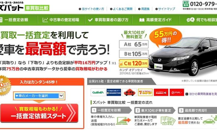 ズバット車買取比較 Kurumap